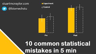 Ten Statistical Mistakes in 5 Min [upl. by Enilrek]